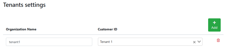 Stránka SSO Settings - Nastavení organizací