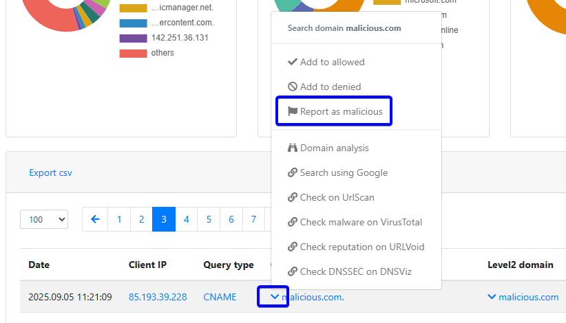Report false negative