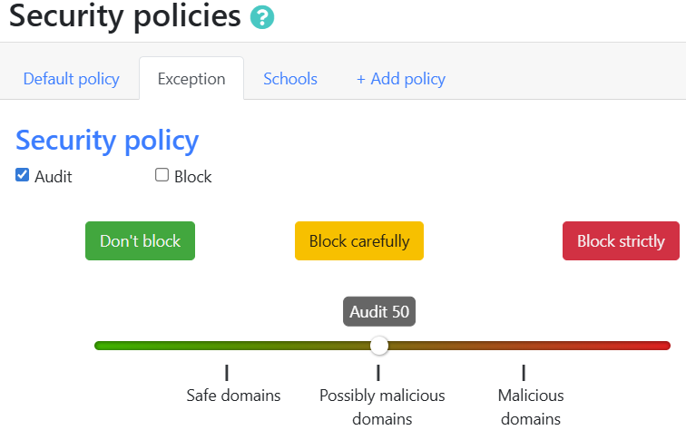 Exception policy