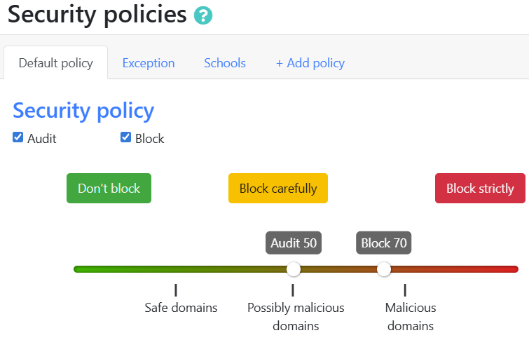 Default policy